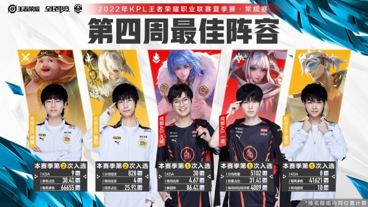 这也可能是 这也可能是