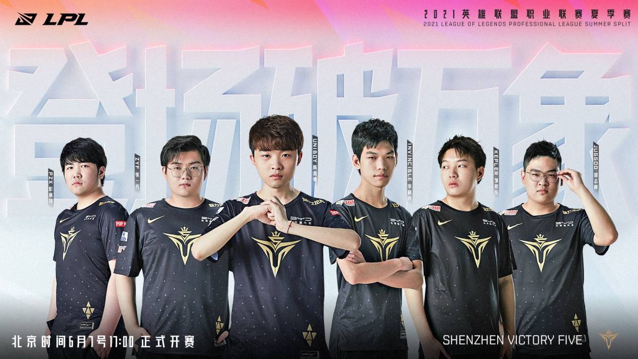 的结果