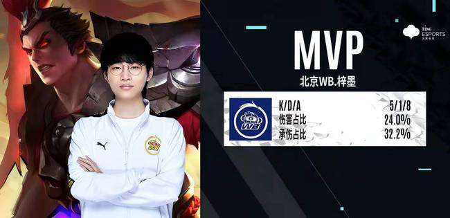 更多看点 更多看点