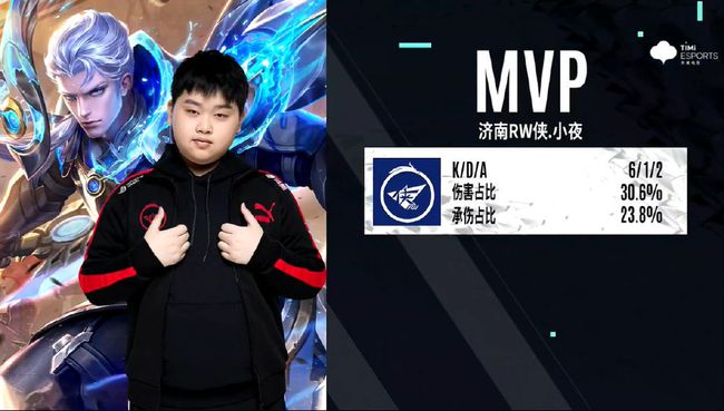 临时替补难 临时替补难