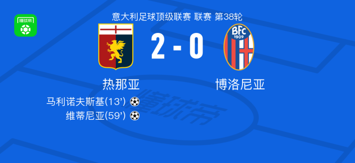 开赛当天 开赛当天