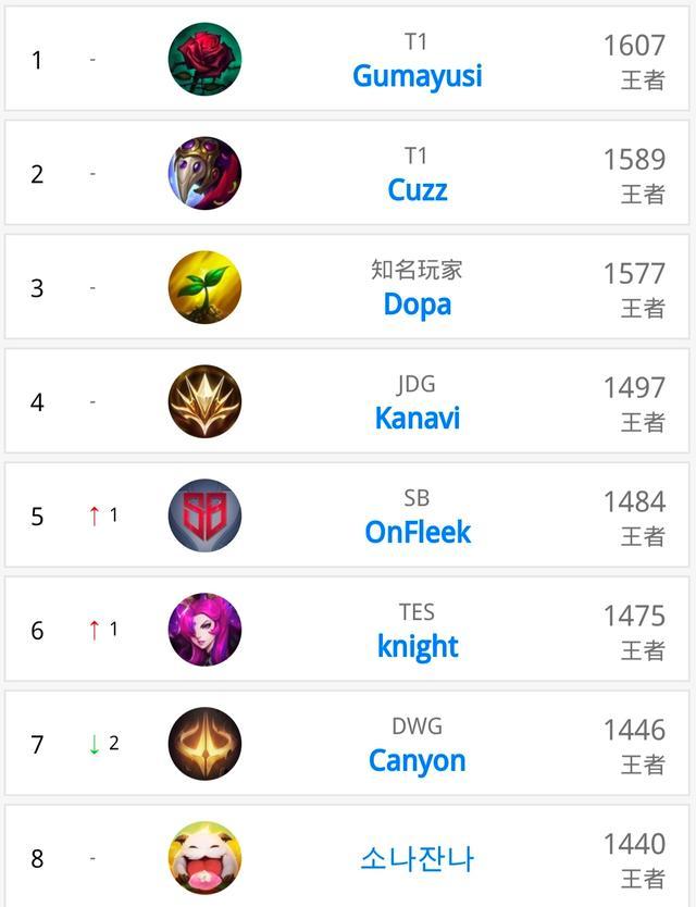 比赛胜利的 比赛胜利的