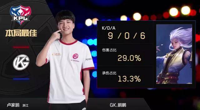 长中的足球 长中的足球