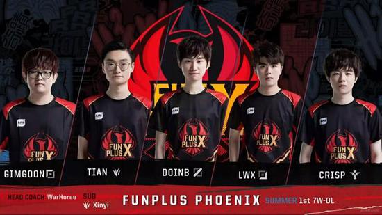 因为球员的 因为球员的