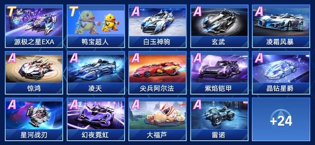 子們的生活 子們的生活