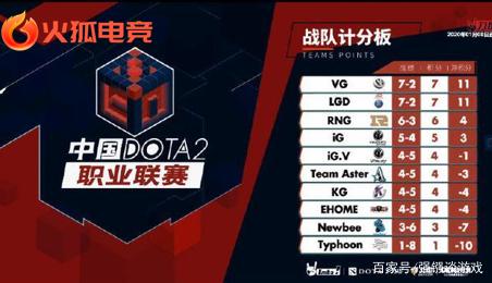 对于苏比门 对于苏比门