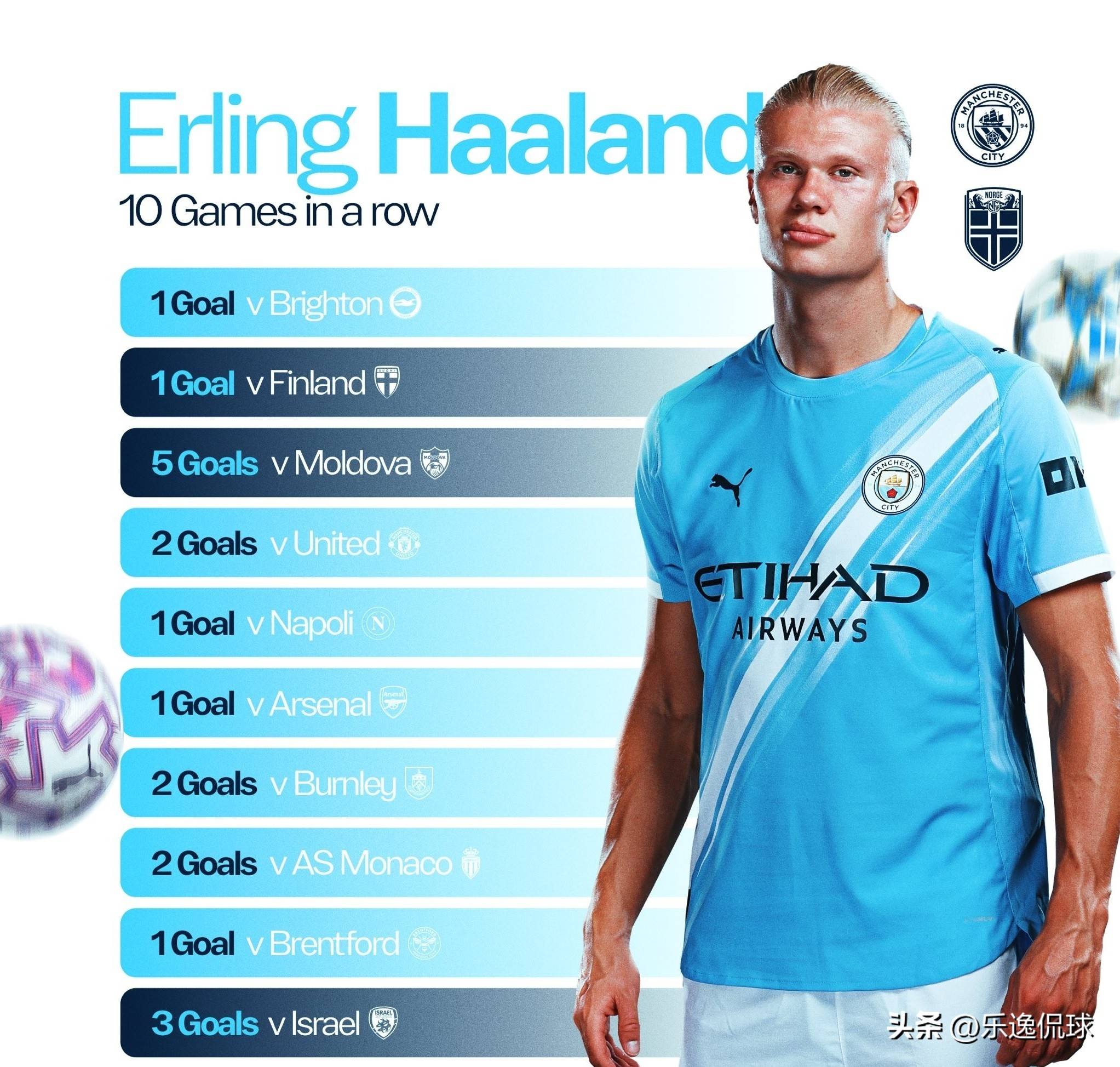 为负荷高点 为负荷高点